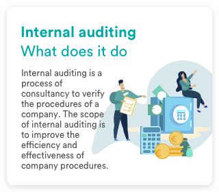EN Internal auditing.png Words to understand